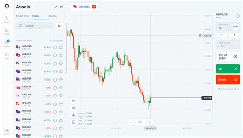 Olymp Trade: Broker, educator, trading platform and much more.